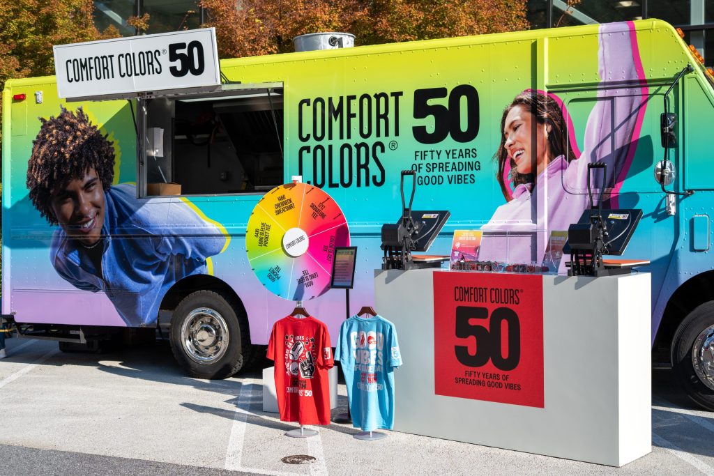 The Metrics That Measure the Success of a Mobile Pop-Up Shop: KPIs and ROI