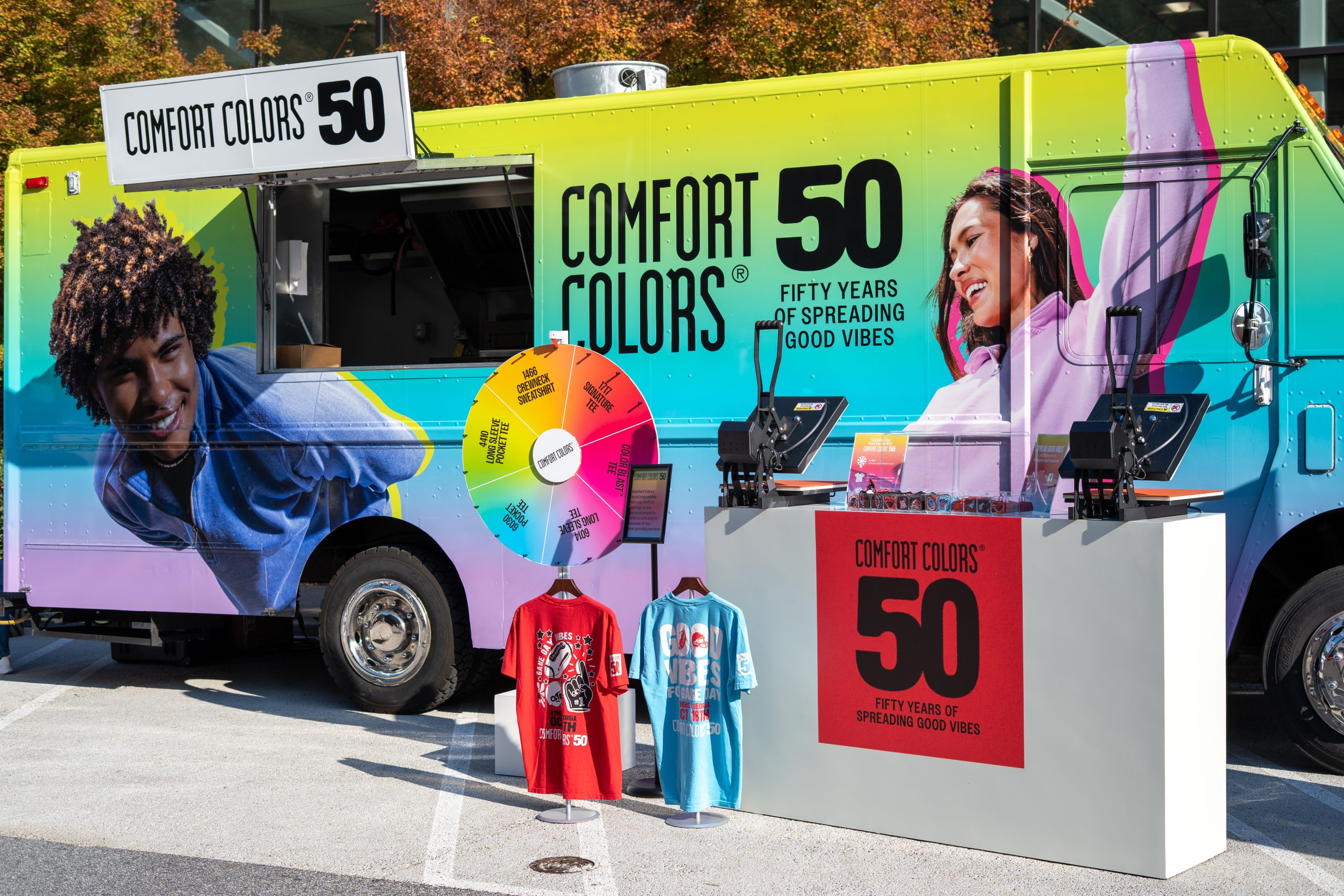 pop-up shop metrics
